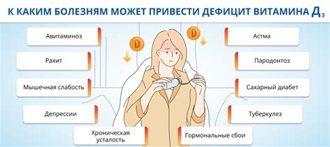 Витамин Д3: какой можно купить в России, обзор средств от различных ...