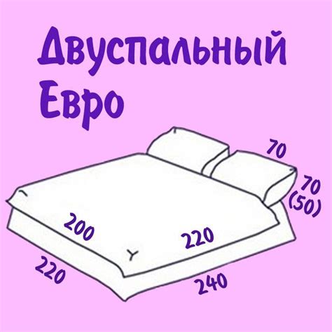 Самая полная таблица - постельное белье размеры