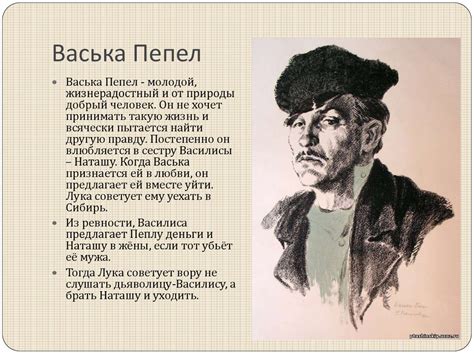 Максим Горький. Пьеса «На дне» - презентация онлайн