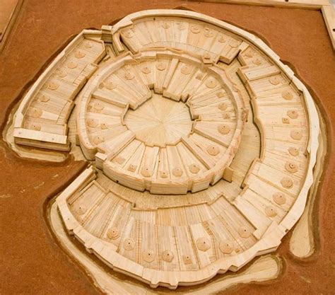 Заповедник Аркаим - история открытия и раскопок. Аркаим сегодня это