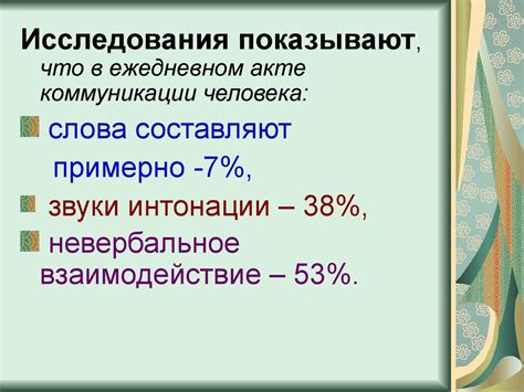 Невербальное общение - online presentation