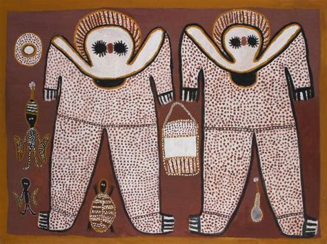 Aboriginal Ideas