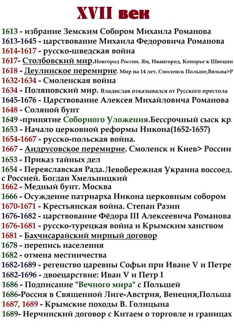 Персональный сайт - Шпаргалки