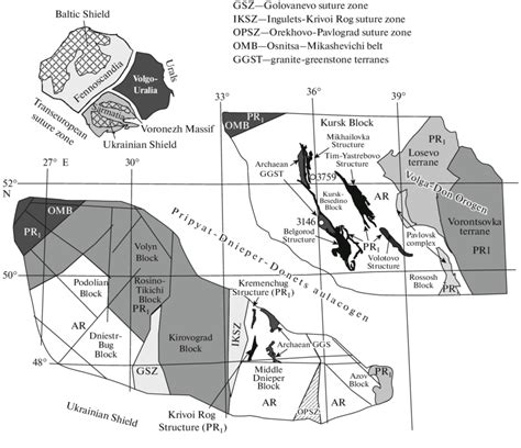 Schematic structural map of Sarmatia. | Download Scientific Diagram