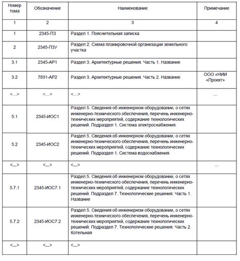 Гост Р 55201 2012 Бланк - commerceprogrammy