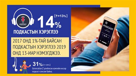Монголчууд медиаг хэрхэн хэрэглэж байна вэ?