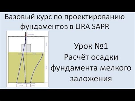 Фундаменты в Lira Sapr Урок 1 Фундамент мелкого заложения - YouTube
