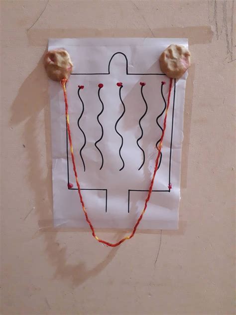 Hindu Punjabi Rituals / Traditions: Nag Panchami Pooja & Vidhi