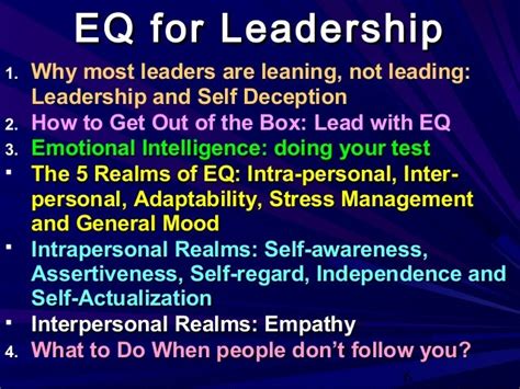 EQ for leadership