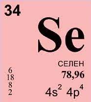 Селен. Se. Біологічна роль. Властивості та застосування.