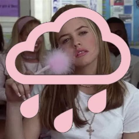 Y2K inspired icons : r/Y2K