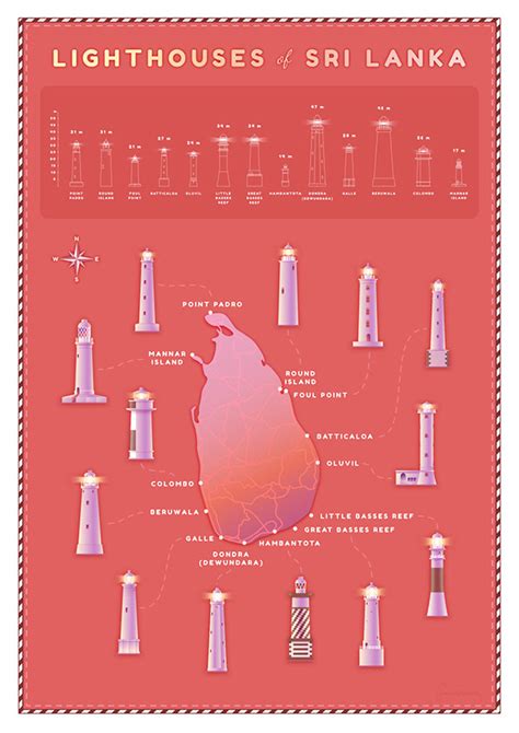 Illustrated Infographic Map on Behance