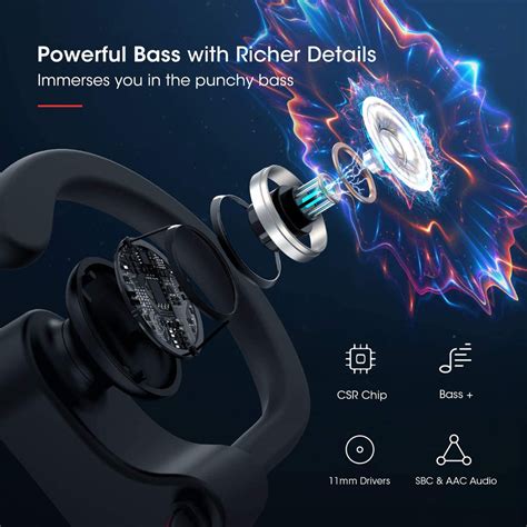 Mpow Flame IPX7 Waterproof Sport Wireless Earphones – MPOW