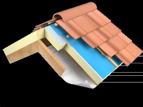 Discovery Hub Gallery - unilininsulation.ie