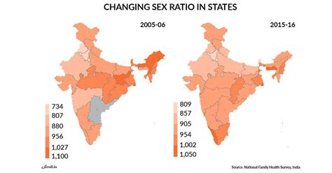 Sex ratio at birth has improved in a few states in India, but fallen ...