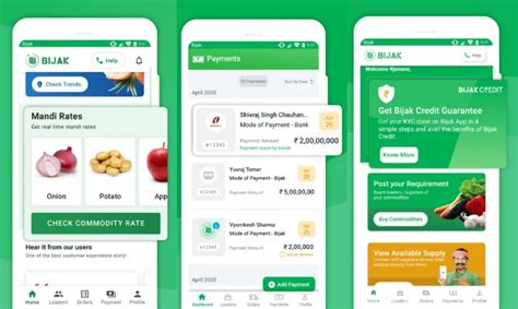 Decoding Sequoia and Omidyar-backed agritech startup Bijak’s hyper ...