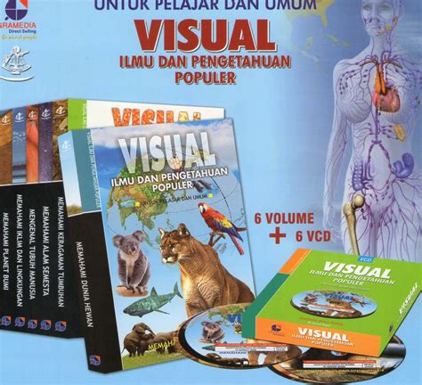 Berbagai buku ensiklopedia segala jenis: buku Ensiklopedi Visual