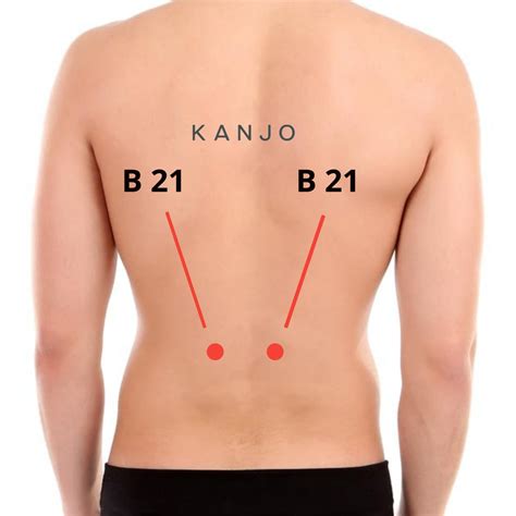 acupressure points  gas  bloating kanjo
