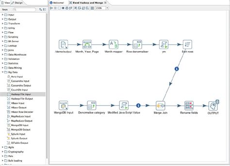 pentaho business analytics reviews  details pricing features