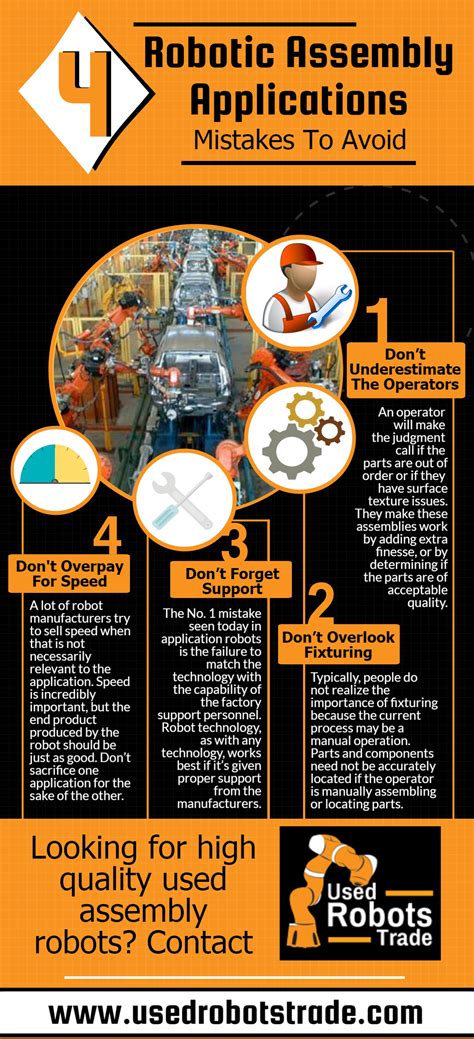 Robotic Assembly Applications Mistakes to Avoid - usedrobotstrade.com