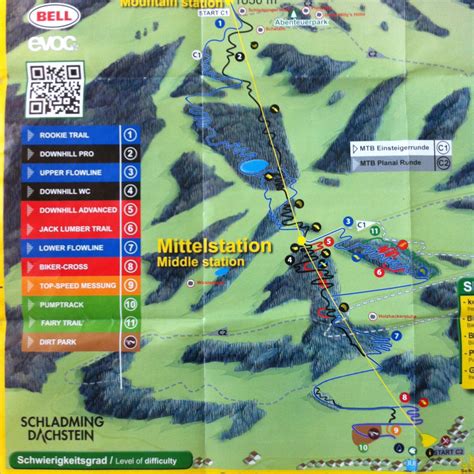 Schladming - mountainbike wiki