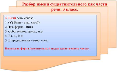 Разбор имени существительного как части речи. 3 класс. Памятка. | Сайт ...