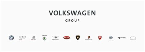 What is Common Platform and VAG Group Brands - Carstechnic
