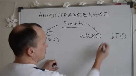 Отличия Каско и Осаго - YouTube