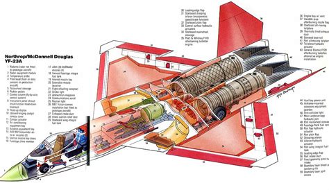 transport - planes - atf - yf-23 - img - yf-23 f2351