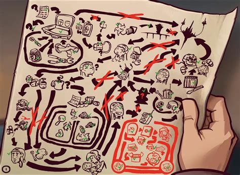 What is the function of the plot map system in Deponia? - Arqade