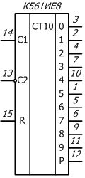 К561ИЕ8, ЭКФ561ИЕ8