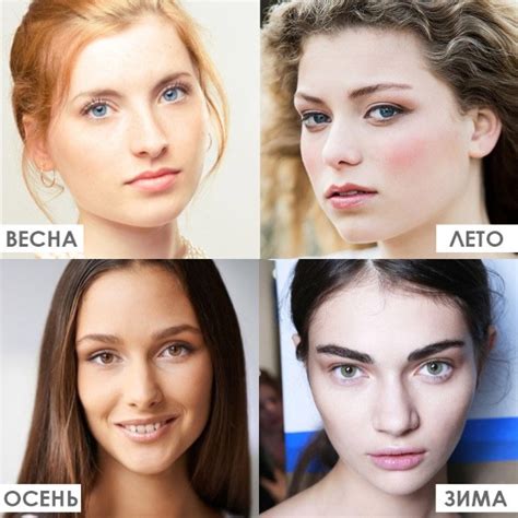 Самая красивая нация в мире: женщины, мужчины. Рейтинг на сегодня ...