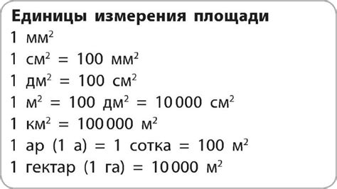 Как перевести гектары в квадратные метры и наоборот