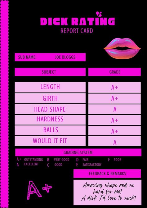 Dick Rating Report Card Template | for Only Fans/ Cam Girl | Edit in