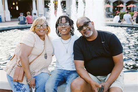 Family | Orientation