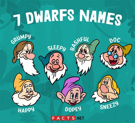 The Dwarfs Names A Deep Dive Into Disneys Beloved Characterssexiezpix