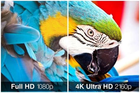 Full HD, Ultra HD и 4K UHD - какая между ними разница?