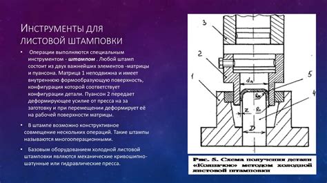 Разработка технологии листовой штамповки - презентация онлайн