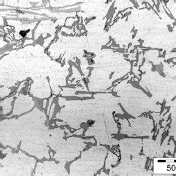 microstructure   al  alloy   wt addition