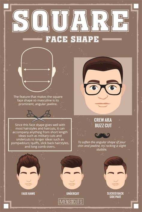find   haircut   face shape  haircut  square