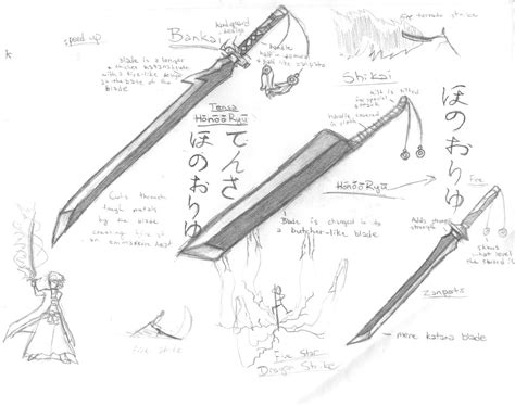 MY ZANPAKUTO by KenshinGumi559 on DeviantArt