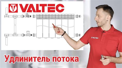 Удлинитель потока VT.503 - YouTube