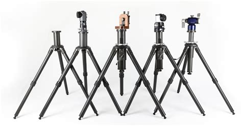 super-mount