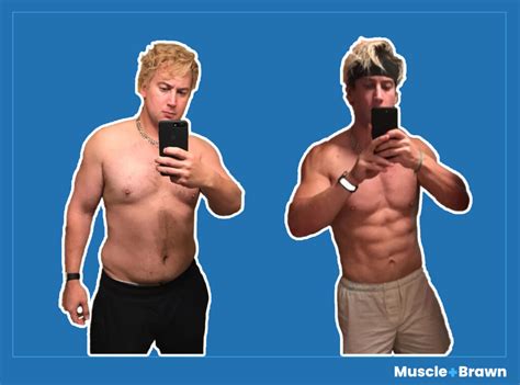 TRT Before And After - Photos, Stories, Testimonials