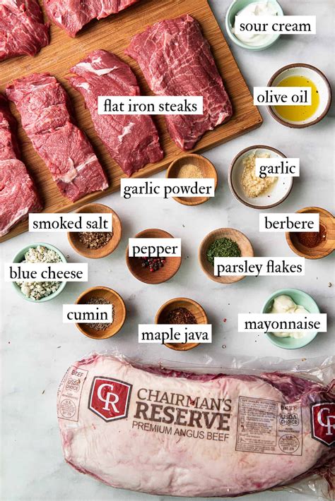 Diagramm Für Flat Iron Steaks Cuts Of Beef: The Ultimate Guide + Tips