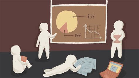Recent Release of A-Level Project Work Results: Is Project Work Really ...