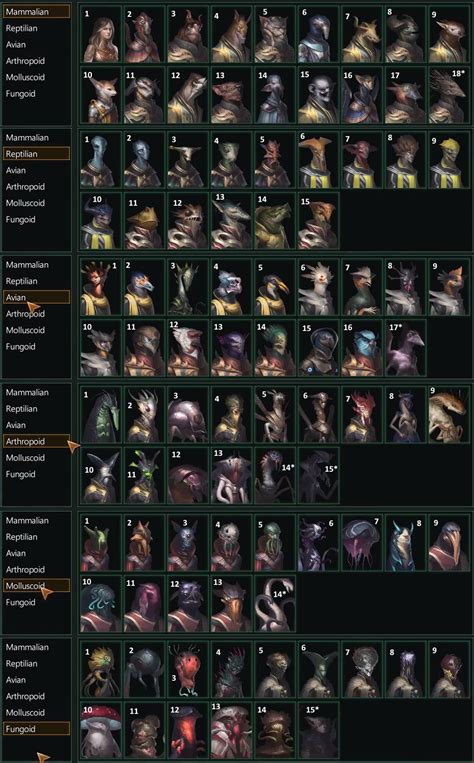 Any word on those preorder races? : r/Stellaris