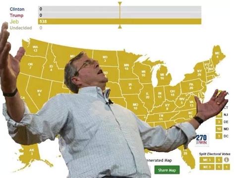 Jeb Bush Wins Blank Template - Imgflip