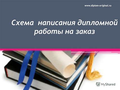 Презентация на тему: "Схема написания дипломной работы на заказ Скачать ...