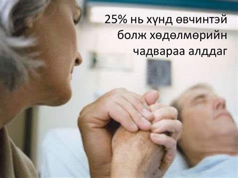 Архины хор уршиг